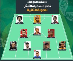 تقابل دو بازیکن ایرانی شاغل در لیگ ستارگان قطر را محمدامین حزباوی پیروز شد