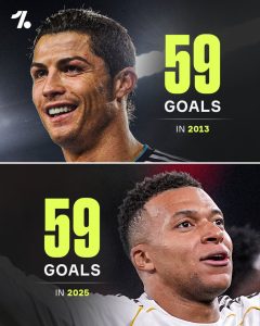 امباپه در تعقیب رکورد رونالدو در رئال مادرید!2